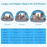 Gorich Beach Tent Sun Shelter with UPF50+ UV Protection for 3-6 Person, Lightweight & Portable Beach Shade Canopy with 2 Zippered Doors, Easy Setup Family Beach Umbrella