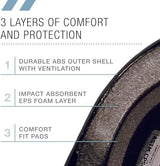 80SIX Triple Certified Multisport Helmet - Ideal for Bike, Scooter, Skateboard, Roller Skate and Inline Skate