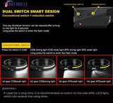 Headlamp, Rechargeable LED Headlamp with Motion Sensor, Up to 1200 lumens and 10 Hours Runtime, 10 Clips and 2 Cases, Waterproof Camping Gear for Hiking, Fishing, Cycling, Repairing