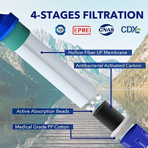 Personal Water Filter Straw Outdoor Portable Filtration Emergency Survival Gear Water Solutions Tactical Gear for Hiking Camping Accessories Travel Hunting Fishing Outing Backpacking