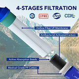 Personal Water Filter Straw Outdoor Portable Filtration Emergency Survival Gear Water Solutions Tactical Gear for Hiking Camping Accessories Travel Hunting Fishing Outing Backpacking