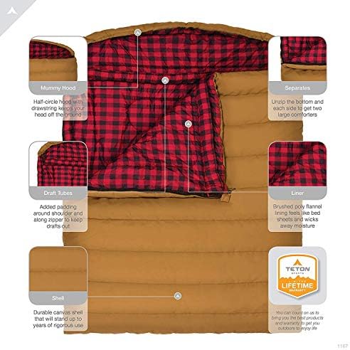 TETON Sports Sleeping-Bags Mammoth