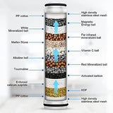 FEELSO Shower Filter for Handheld Shower Head, 2 Pack 15 Stage Replacement Filters for Hard Water Remove Chlorine and Harmful Substances