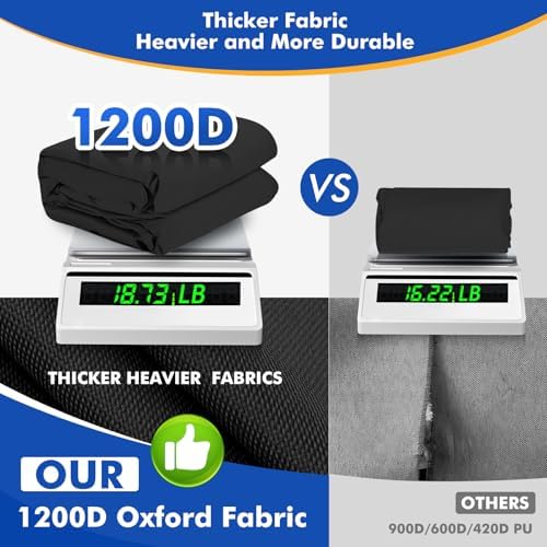 1200D Waterproof Boat Cover - Fits 20' to 22' ft Bass, V-Hull, Tri-Hull, Fish & Ski, Runabout Bowrider Boats - Heavy Duty Canvas Black