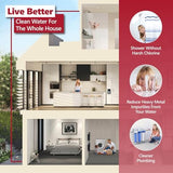 EXPRESS WATER FLTWH2045CKP1 Whole House Replacement Filter, 3 Count (Pack of 1), White