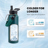 Insulated Water Bottle 40 oz, Triple Wall Vacuum Stainless Steel (Cold for 48 Hrs), Leak Proof & Non-BPA, Modern Water Flask Jug with Paracord Handle & Straw Spout Lids, Dark Green