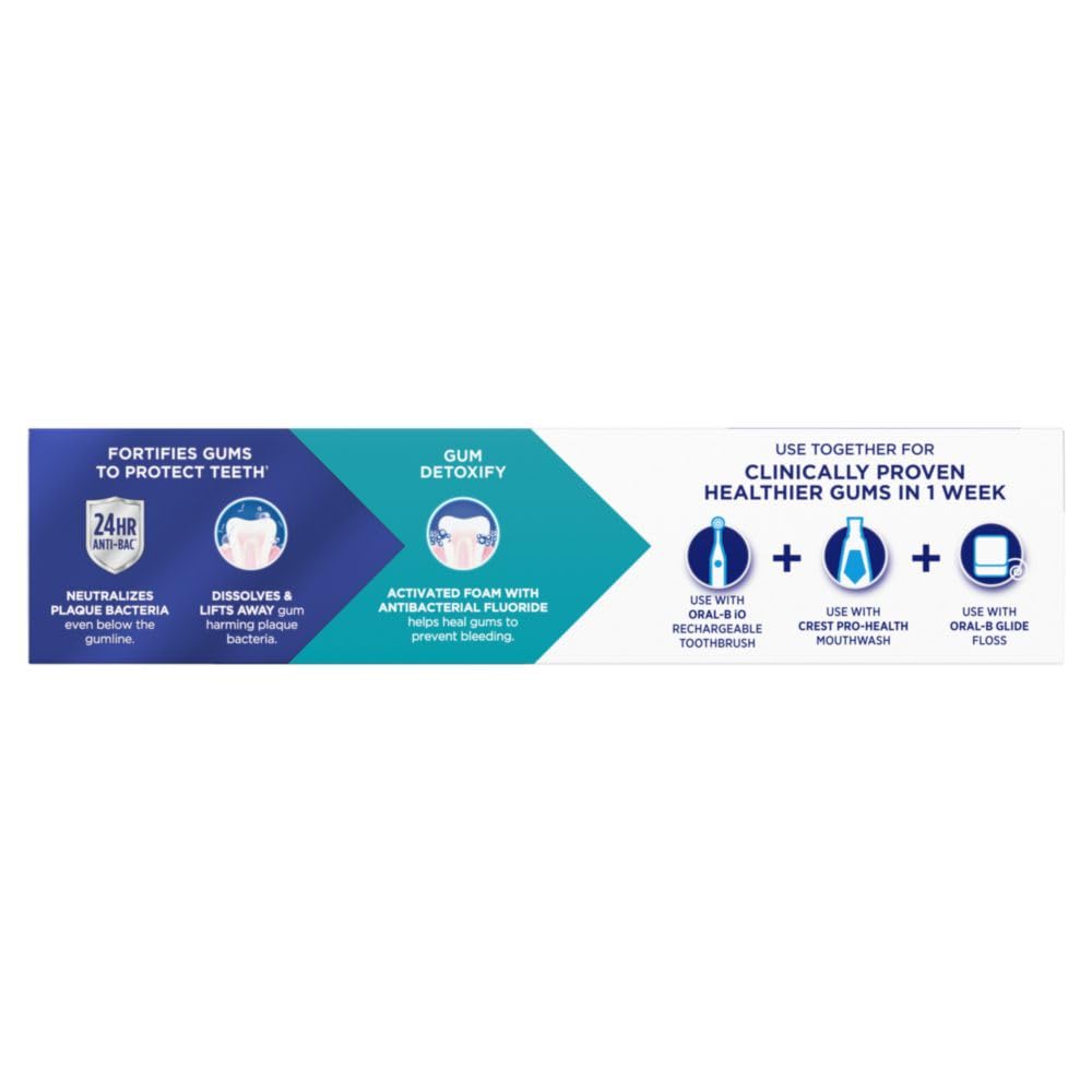 Crest Pro-Health Gum Detoxify Deep Clean Toothpaste, 4.8 oz Pack of 3 - Anticavity, Antibacterial Flouride Toothpaste, Clinically Proven, Gum and Enamel Protection, Plaque Control