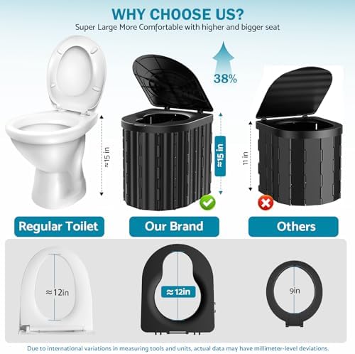 Portable Toilet, Upgraded 15'' toilet With Removable Paper Holder, Camping Toilet With A Load Capacity Of 450 Lbs, Portable Potty for Camping, Hiking, Road Trip, Car, RV, Tent, Beach, Truck Drivers