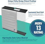 3 Pack 213 Replacement Filter,MERV 13 20x25x4,Compatible with AprilAire Whole House Air Purifiers 1210, 1620, 2120, 2200, 2210, 2216, 3210, 4200, or Space-Gard 2200 with Upgrade Kit 1213