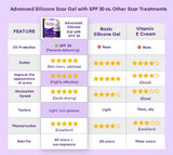 Silicone Scar Gel Scar Cream: SPF 30 Advanced Medical-Grade Formula for Surgical Scars, C-Section, Stretch Marks, Acne, Burns, Keloids, Old & New Scars – Broad Spectrum UV Protection 1.06oz (30g)