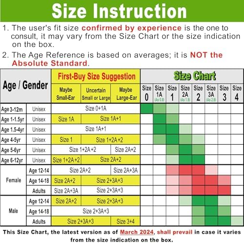 WaterDam A-Series Swimming Ear Plugs Ultra Comfy Great Waterproof Earplugs (Size 2A+2A+2A: Kids Teens Small&Medium Ear Women (Green Orange Pink))