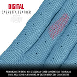 Franklin Sports MLB Baseball Batting Gloves - CFX Pro Adult + Youth Batting Glove Pairs - Baseball + Softball Batting Gloves - Multiple Sizes + Colors