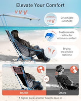 TOURIT Folding Beach Chair with Sunshade, Portable Camping Backpack Chair with Head Support, Low Profile, Lightweight High Back Design for Adults, UPF 50+ Sun Protection, Supports 380 lbs, Black