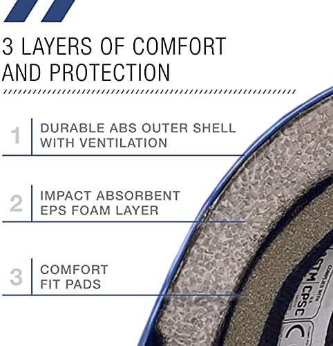 80SIX Triple Certified Multisport Helmet - Ideal for Bike, Scooter, Skateboard, Roller Skate and Inline Skate