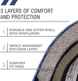 80SIX Triple Certified Multisport Helmet - Ideal for Bike, Scooter, Skateboard, Roller Skate and Inline Skate