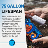 Epic Everywhere Bottle Filter Complete Filter | 1-Pack | 75 Gallon Total Filter Life | 3-4 month Supply | Compatible with all Epic Water Bottles | Replaces Everyday and Outdoor