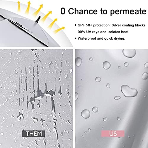 G4Free 47/54/62/68 Inch UV Protection Golf Umbrella Auto Open Vented Double Canopy Oversize Extra Large Windproof Sun Rain Umbrellas