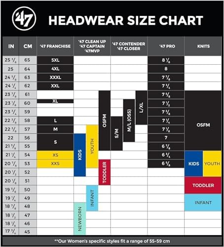 47 Brand MLB Alternate Color Primary Logo Clean Up Adjustable Baseball Cap Hat, Adult One Size Fits All