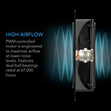 AC Infinity AIRTITAN T7 Ventilation Exhaust Fan 12"