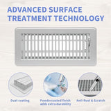 4" x 10" Floor Register 2 Pack - Heavy Duty Steel Walkable Floor Vents - Easy Adjust Air Supply Lever - Vent Covers for Home (White)