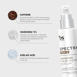 DS Labs Spectral Men's Formally Spectral.DNC-N - Hair Density Serum, Strengthening, Thickening, Minimize Shedding, Color Safe, 60mL, Packaging May Vary, (Pack of 3)