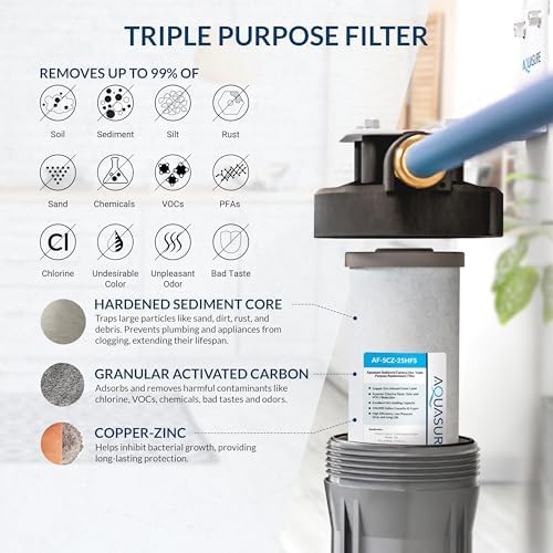 Aquasure Harmony Series 40,000 Grains Whole House Water Softener with High Performance Automatic Digital Metered Control Head | Reduces Hardness & Minerals | Improve Water Quality | For 3-4 bathrooms