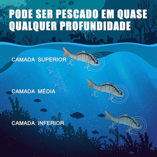 TRUSCEND Swimmax for Saltwater and Freshwater, Realistic Fishing Lures for Bass Trout Crappie Walleye Pike Bluegill Salmon, Swimbait for Bass Fishing, Amazing Fishing Gear Gifts for Family Fishing