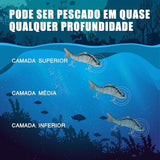 TRUSCEND Swimmax for Saltwater and Freshwater, Realistic Fishing Lures for Bass Trout Crappie Walleye Pike Bluegill Salmon, Swimbait for Bass Fishing, Amazing Fishing Gear Gifts for Family Fishing