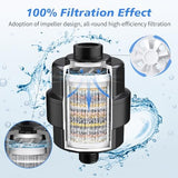 20-Stage Shower Filter-Shower Head Filter for Hard Water, with 3 Replaceable Cartridges, High Output Shower Water Filter for Removing Chlorine and fluoride,Black
