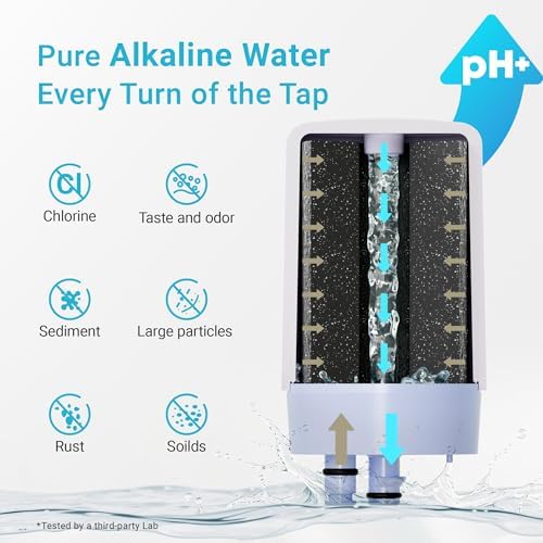 AQUA CREST Alkaline Faucet Filter Replacement, Increase PH, Replacement for Brita® Faucet Filter, Brita® 36311 On Tap Water Filtration System, FR-200, FF-100, 2 Pack