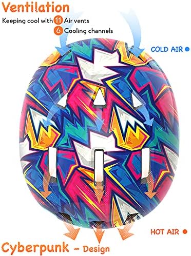 MOUNTALK Kids/Toddler Bike Helmet for Infant/Baby to Children 1/2/3/4/5/6/7/8 Years Old, Kids Helmets Ages 5-8/8-14,Skateboard Helmets for Youth Boys and Girls