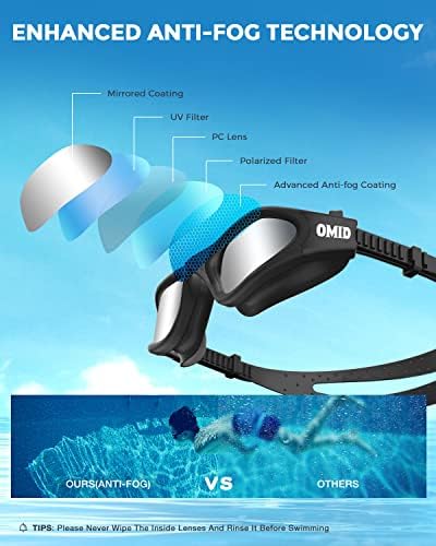 OMID Kids Swim Goggles, P2mini Polarized Swimming Goggles Comfortable for Age 6-14