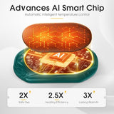 AI Hand Warmers Rechargeable 2 Pack, 6000mAh Electric Hand Warmers, AI Smart Chips 20Hrs Long Safe Heat, Portable Pocket Heater, Gifts for Christmas, Outdoor, Golf, Hunting, Camping Accessories