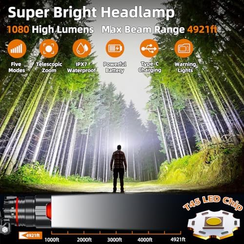 Rechargeable Headlamp High Lumens, Super Bright LED Head Lamp with Motion Sensor, 5 Modes, IPX7 Waterproof, 125° Adjustable, Zoomable Headlight for Adults, Camping, Cycling, Running