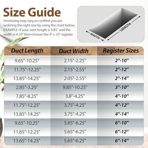 2x10 Floor Register, Floor Vent Covers 2 Pack, Steel Adjustable Air Supply Grille Register Vent Cover Grill for Sidewall and Floor, Vent Covers for Home Floor, Black