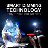 Energizer LED Headlamp Pro260, Rugged IPX4 Water Resistant Head Light, Ultra Bright Headlamps for Running, Camping, Outdoor, Storm Power Outage (Batteries Included)