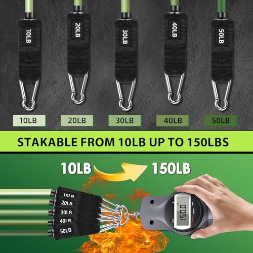 WHATAFIT Resistance Bands, Exercise Bands，Resistance Bands for Working Out, Work Out Bands with Handles for Men and Women Fitness, Strength Training Home Gym Equipment