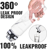 OLDLEY Water Bottle, 32oz Motivational Sports Water Bottle with Time Marker - Times to Drink - Tritan, BPA Free, Wide Mouth Leakproof,Capacity Clear