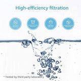 Aqua Crest Faucet Filter Replacement - Brita 36311, FR-200, FF-100 Filter Replacements (Pack of 4, White)