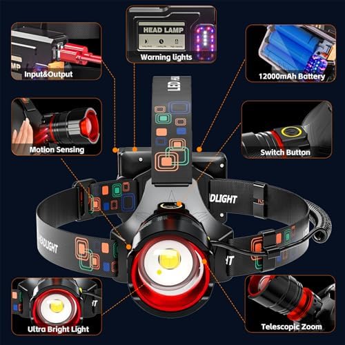 Rechargeable Headlamp High Lumens, Super Bright LED Head Lamp with Motion Sensor, 5 Modes, IPX7 Waterproof, 125° Adjustable, Zoomable Headlight for Adults, Camping, Cycling, Running