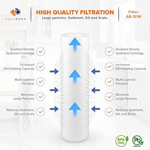 Aquaboon 1 Micron Whole House Sediment Filter 10 x 2.5 for RO & Well Water Filters Replacement Cartridges Compatible with AP110, WHKF-GD05, 25 Pack