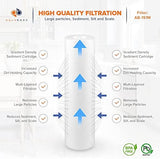 Aquaboon 1 Micron Whole House Sediment Filter 10 x 2.5 for RO & Well Water Filters Replacement Cartridges Compatible with AP110, WHKF-GD05, 25 Pack