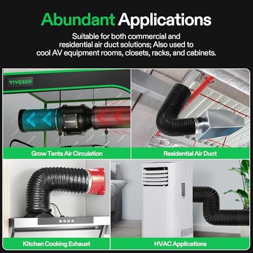 VIVOSUN Dryer Vent Hose, 6 inch Aluminum Foil Ducting, 8FT Long Heavy-Duty Dryer Hose Vent Kit for HVAC Ventilation, Exhaust, Duct Fan Systems, Black Flexible Air Duct w/ 2 Clamps