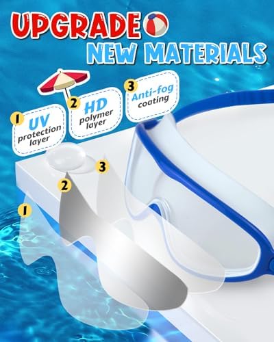 Rantizon Swim Goggles 2 Pack, Wide View Anti Fog&UV Swimming Goggles for Audlt, No Leaking Pool Accessories for Men Women Kid