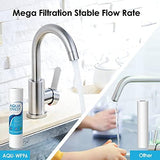 AQUA CREST AP110 Whole House Water Filter, Sediment Filter, 5 Micron, Replacement for 3M® Aqua-Pure AP110, Culligan® P5, APEC, GE FXUSC, Whirlpool®, Any 10" x 2.5" Home Water Filter, Pack of 4