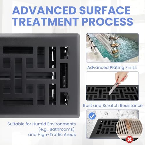 4x10 Inches Heavy Duty Walkable Floor Register Easy Adjust Air Supply Lever Floor Vents - Seattle Design - Vent Cover for Home Floor - Matte Black