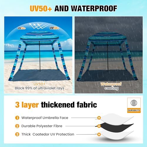 HOMEDEMO Beach Cabana UPF 50+, 6'×6' Beach Canopy, Easy Set up and Take Down, Cool Cabana Beach Tent with Sand Pockets, Side Wall Beach Shade Canopy Wind Waterproof for Kids, Family & Friends