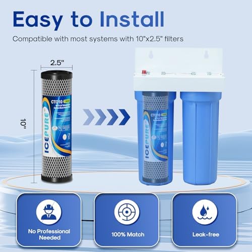 ICEPURE 1 Micron 2.5" x 10" Whole House CTO Carbon Sediment Water Filter Cartridge Compatible with DuPont WFPFC8002, WFPFC9001, SCWH-5, WHCF-WHWC, WHCF-WHWC, FXWTC, CBC-10, RO Unit, Pack of 3