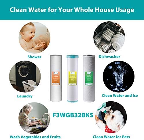 iSpring F3WGB32BKS 4.5” x 20” 3-Stage Whole House Water Filter Set Replacement Pack with Sediment, GAC+KDF, and CTO Carbon Block Cartridges, Fits WGB32B-KS