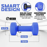 Yes4All Neoprene Coated Dumbbell Hand Weight Sets of 2 - Multiple Weight Options with 15 Colors, Anti-roll, Anti-Slip, Hexagon Shape